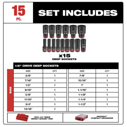 Juego Dados  Impacto 1/2" Metricos Milwaukee 49-66-6802