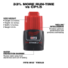 Bateria M12 REDLITHIUM CP2.0 Milwaukee 48-11-2420